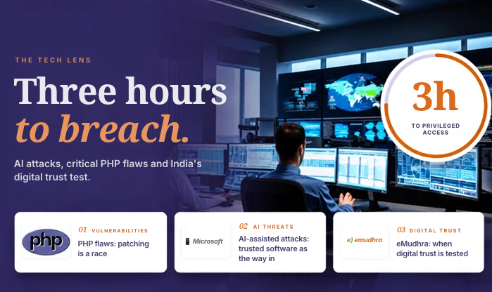 Three hours to breach: AI attacks, critical PHP flaws and India’s digital trust test